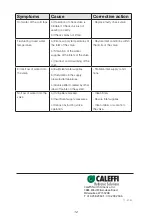 Предварительный просмотр 12 страницы CALEFFI MixCal 521410A Installation And Commissioning Manual