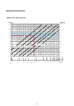 Preview for 5 page of CALEFFI PresCal 5355H Series Installation, Commissioning And Servicing Instructions