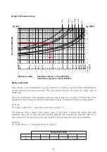 Preview for 6 page of CALEFFI PresCal 5355H Series Installation, Commissioning And Servicing Instructions