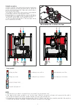 Preview for 5 page of CALEFFI SATK30 Series Instructions For Installation, Commissioning And Maintenance