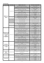 Preview for 14 page of CALEFFI SATK30 Series Instructions For Installation, Commissioning And Maintenance