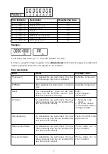 Preview for 7 page of CALEFFI SENSONICAL ULTRA CAL19185M Series Manual