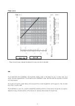 Предварительный просмотр 5 страницы CALEFFI SinkMixer 521201A Installation And Commissioning Manual