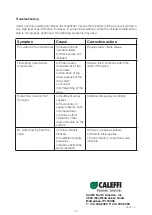 Предварительный просмотр 12 страницы CALEFFI SinkMixer 521201A Installation And Commissioning Manual