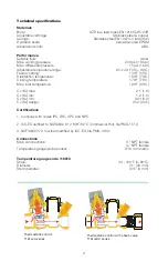 Preview for 4 page of CALEFFI ThermoSetter 116 Series Installation, Commissioning And Servicing Instructions