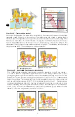 Preview for 5 page of CALEFFI ThermoSetter 116 Series Installation, Commissioning And Servicing Instructions