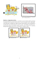 Preview for 5 page of CALEFFI ThermoSetter 116 Series Manual