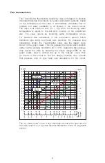 Preview for 9 page of CALEFFI ThermoSetter 116 Series Manual