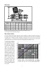 Предварительный просмотр 5 страницы CALEFFI ThermoSetter 116140A Installation, Commissioning And Servicing Instructions