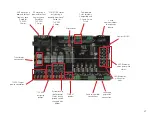 Preview for 35 page of CALEFFI Z-one ZVR103 Manual