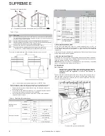 Preview for 4 page of calentador Supreme 11e Installation & Maintenance