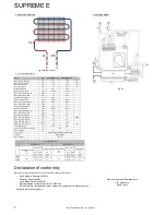 Preview for 7 page of calentador Supreme 11e Installation & Maintenance