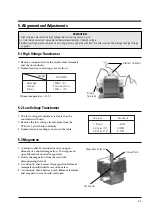 Предварительный просмотр 11 страницы Calex CME20G Service Manual