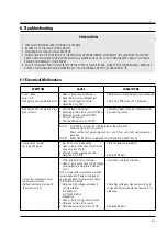 Предварительный просмотр 15 страницы Calex CME20G Service Manual