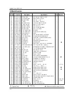 Preview for 17 page of Calex CME28GT Service Manual