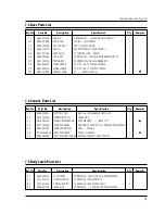 Preview for 18 page of Calex CME28GT Service Manual