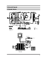 Preview for 22 page of Calex CME28GT Service Manual