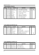 Предварительный просмотр 21 страницы Calex CMM17 Service Manual