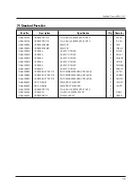 Предварительный просмотр 22 страницы Calex CMM17 Service Manual