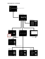 Предварительный просмотр 15 страницы Calex ExTemp Series Operator'S Manual