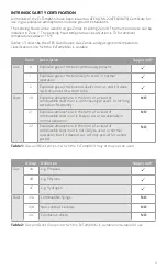 Preview for 3 page of Calex ExTempMini Series Quick Start Manual