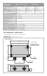 Preview for 6 page of Calex ExTempMini Series Quick Start Manual