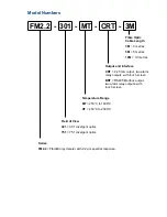 Preview for 5 page of Calex FibreMini series Operator'S Manual