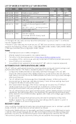 Preview for 7 page of Calex LCT-485 Operator'S Manual