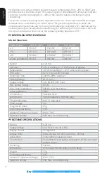 Предварительный просмотр 2 страницы Calex PE151HT Operator'S Manual