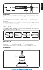 Предварительный просмотр 3 страницы Calex PE151HT Operator'S Manual