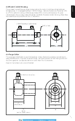 Предварительный просмотр 5 страницы Calex PE151HT Operator'S Manual