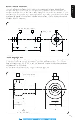 Предварительный просмотр 11 страницы Calex PE151HT Operator'S Manual