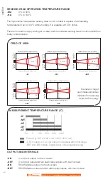 Предварительный просмотр 4 страницы Calex PM-HA-201-CT-BRT-5M Operator'S Manual