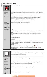 Предварительный просмотр 10 страницы Calex PM-HA-201-CT-BRT-5M Operator'S Manual