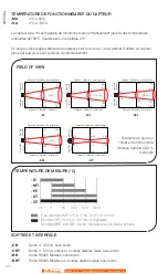 Предварительный просмотр 22 страницы Calex PM-HA-201-CT-BRT-5M Operator'S Manual