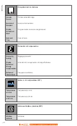 Предварительный просмотр 26 страницы Calex PM-HA-201-CT-BRT-5M Operator'S Manual