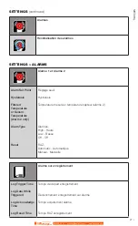 Предварительный просмотр 27 страницы Calex PM-HA-201-CT-BRT-5M Operator'S Manual