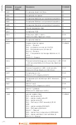 Предварительный просмотр 34 страницы Calex PM-HA-201-CT-BRT-5M Operator'S Manual