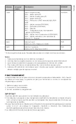 Предварительный просмотр 35 страницы Calex PM-HA-201-CT-BRT-5M Operator'S Manual