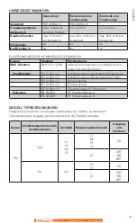 Предварительный просмотр 39 страницы Calex PM-HA-201-CT-BRT-5M Operator'S Manual