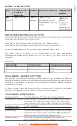 Предварительный просмотр 41 страницы Calex PM-HA-201-CT-BRT-5M Operator'S Manual