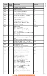 Предварительный просмотр 53 страницы Calex PM-HA-201-CT-BRT-5M Operator'S Manual