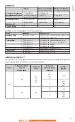 Предварительный просмотр 57 страницы Calex PM-HA-201-CT-BRT-5M Operator'S Manual