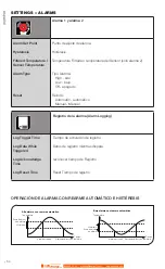 Предварительный просмотр 64 страницы Calex PM-HA-201-CT-BRT-5M Operator'S Manual