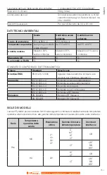 Предварительный просмотр 75 страницы Calex PM-HA-201-CT-BRT-5M Operator'S Manual