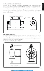 Preview for 17 page of Calex PyroEpsilon Series Operator'S Manual