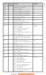 Preview for 17 page of Calex PyroMini Series Operator'S Manual