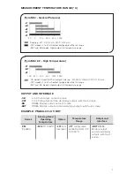 Preview for 7 page of Calex PyroMini Operator'S Manual