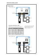 Preview for 19 page of Calex PyroMini Operator'S Manual