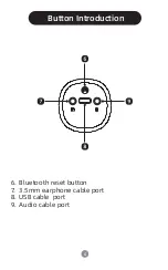 Preview for 5 page of CALF C12 User Manual